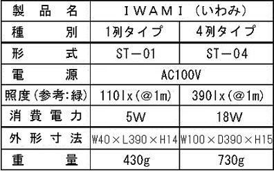 As You Light 【IWAMI】　