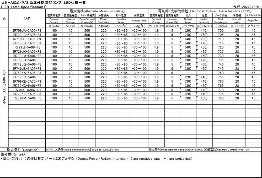 speclist_IR_5mm_AlGaInP_Si_45deg