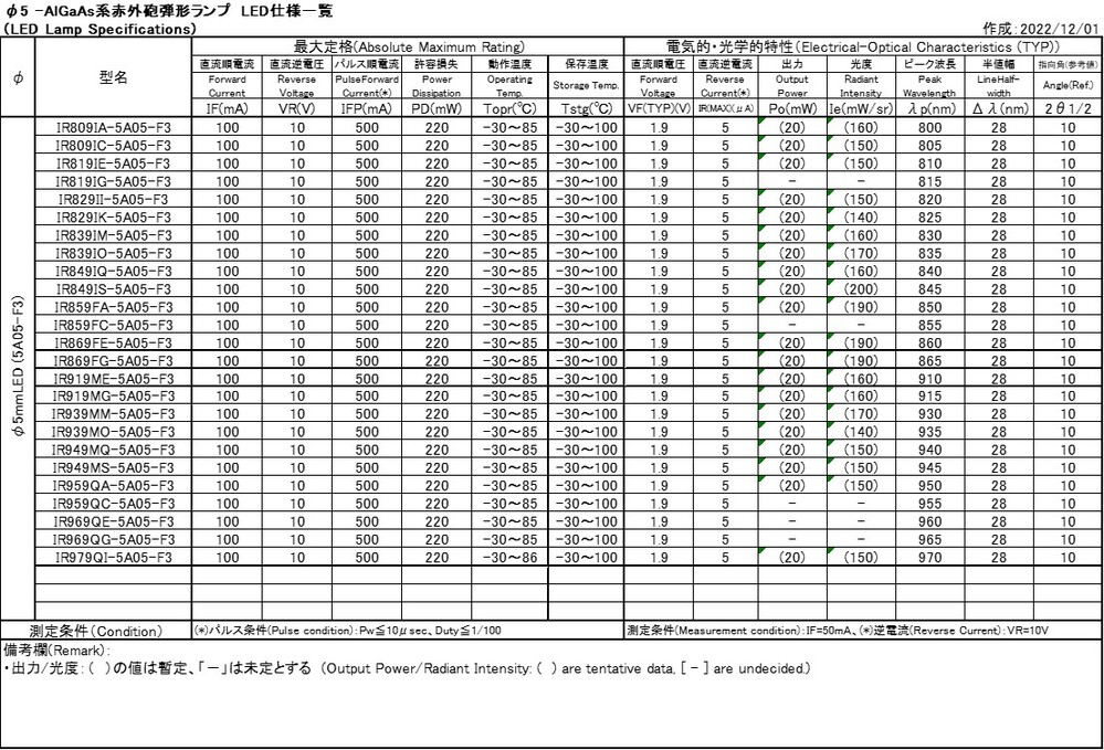 speclist_IR_5mm_AlGaAs_10deg